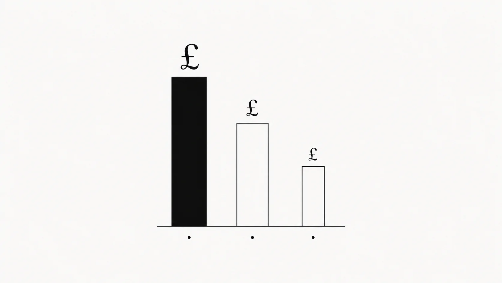 UK SIM price comparison table for Pakistan